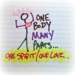 one body many parts