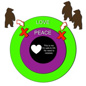 no need to retaliate